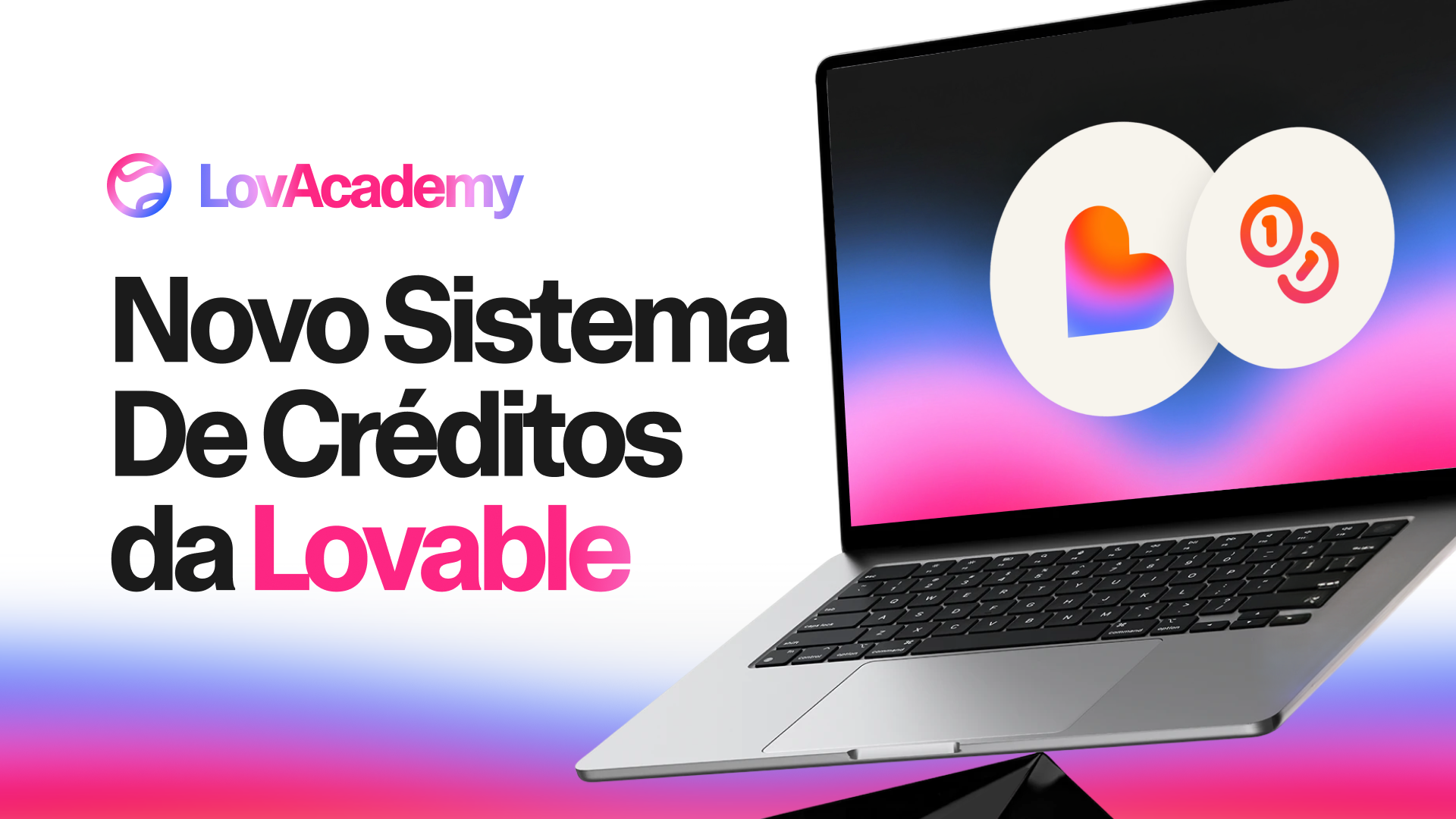 Lovable - Créditos da Lovable: como funcionam, renovação e cobrança