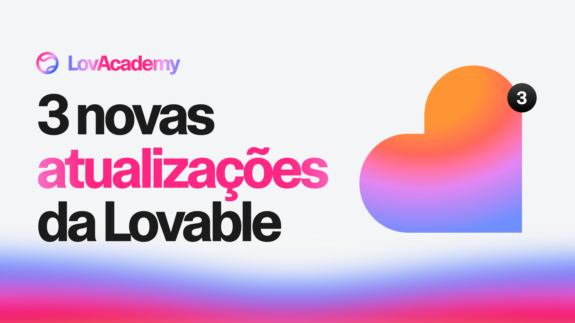 Novidades da Lovable: atualizações de 20 de agosto de 2026